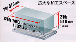 MORI SEIKI NV5000��1 �����x���`�}�V�j���O�Z���^